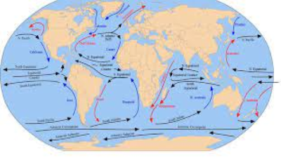 Difference Between Ocean Drifts, Currents and Streams