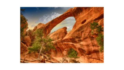 Exogenic Forces Affecting Landforms