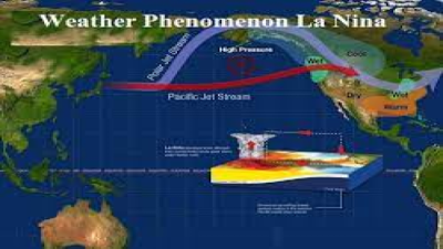 Impact of El Niño/La Niña on Indian Weather