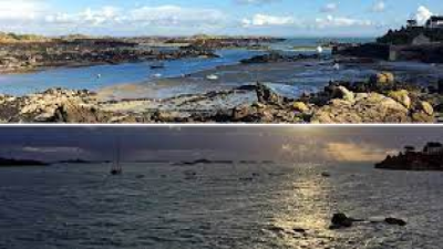 Important Terms Related to Tides