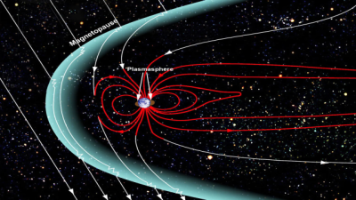 Do Tides Affect Earth’s Magnetic Field?