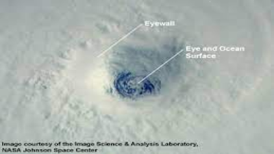 Tropical Cyclone