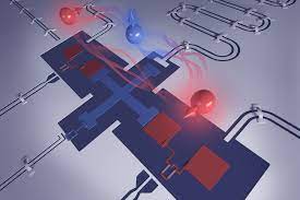 Qubit Circuit
