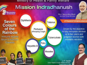 Mission Indradhanush 5.0 (IMI 5.0) Targets Measles and Rubella Vaccination