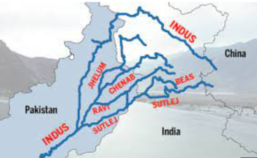 Important tributaries of Indus River