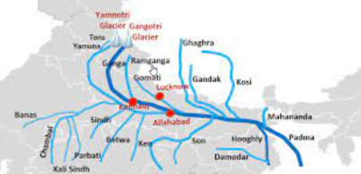 Important Tributaries of Ganga River