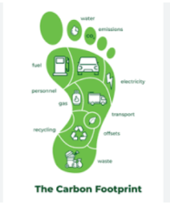 Carbon Footprint and Its Reduction