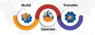 Leveraging Build-Operate-Transfer (BOT) Model