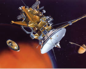 Cassini Spacecraft’s 20-Year Voyage