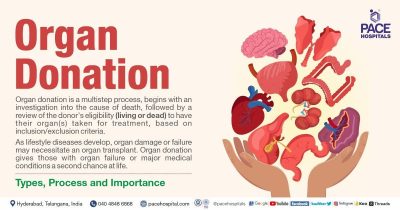 Cornea Donation and Transplantation in India