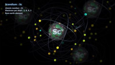 Advancements in Scandium Nitride Semiconductors