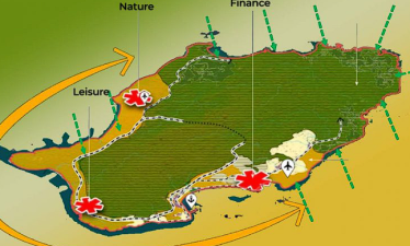 Great Nicobar Island Project Development Update