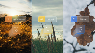 GenCast – Revolutionising Weather Forecasting with AI