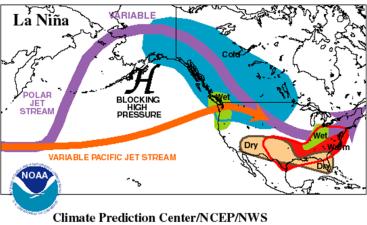 La Nina Phenomenon and Global Temperature Trends
