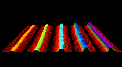 New Material Revolutionises Waste Heat Conversion