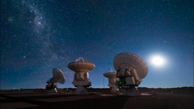 The Search for Extraterrestrial Life – Astrobiology