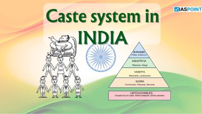 Caste System in India