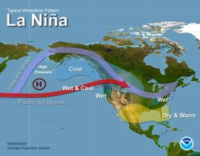 What is La Niña?