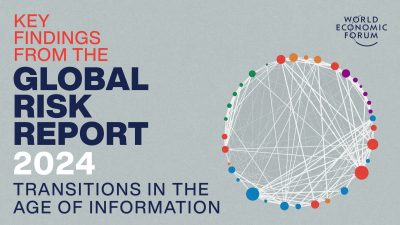 Global Risks Report 2025