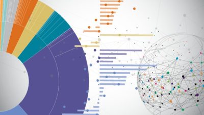 Multidimensional Poverty and Its Implications