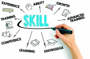 India Restructures Skill Development Initiatives Under Skill India
