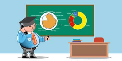 Entrepreneurship Education
