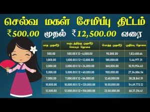 Selvamagal Semippu Scheme