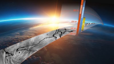 Solar Plasma Dynamics and Space Weather