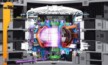 International Thermonuclear Experimental Reactor Project