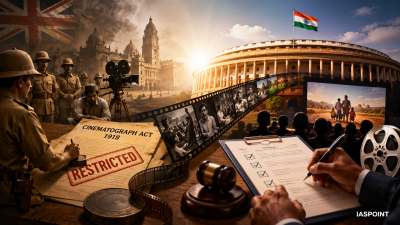 Censorship and the State