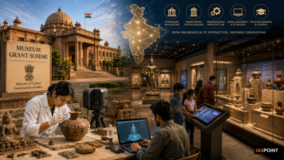Museum Grant Scheme