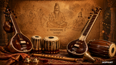 Musical Instruments of India