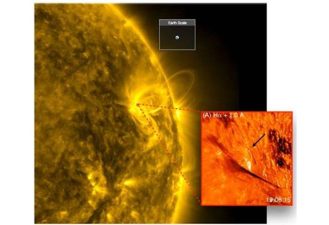 Miniature Plasma Loops Unlock Sun’s Magnetic Secrets