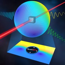Quantum Magnetometer Advances Revolutionise Magnetic Field Measurement