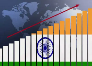 India’s Potential Growth Rate and Economic Outlook 2025