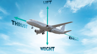 Simple Feedback Explains Hovering Flight Stability