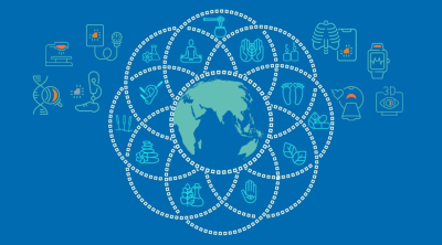 Global Shift Towards Evidence-Based Traditional Medicine