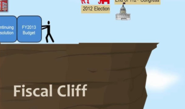 States on the Edge of a Fiscal Cliff