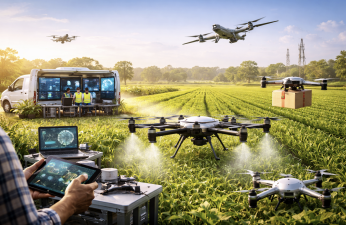 India’s Expanding Drone Ecosystem