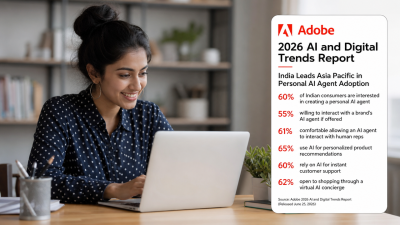 Adobe Report on India’s Personal AI Agent Adoption