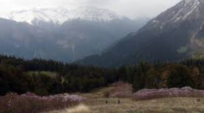 Hindu Kush Himalaya Climate Risks