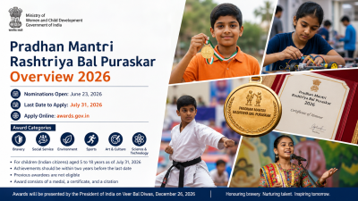 Pradhan Mantri Rashtriya Bal Puraskar Overview 2026