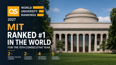 QS World University Rankings 2027