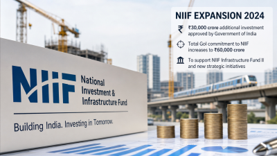 National Investment and Infrastructure Fund Expansion