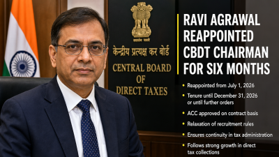 Ravi Agrawal Reappointed CBDT Chairman Six Months