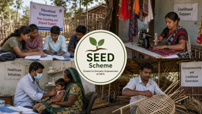 Scheme for Economic Empowerment of DNTs SEED
